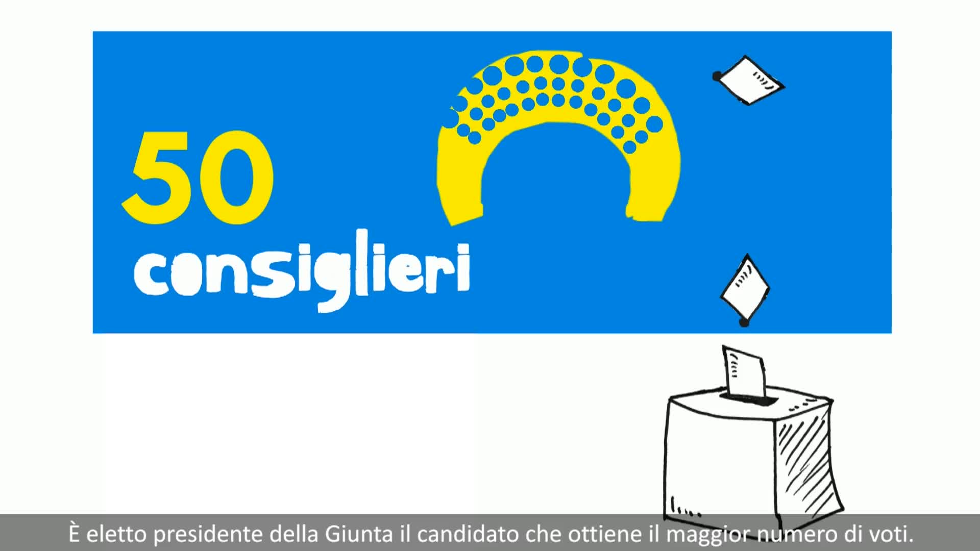 Elezioni regionali 2020 - immagine