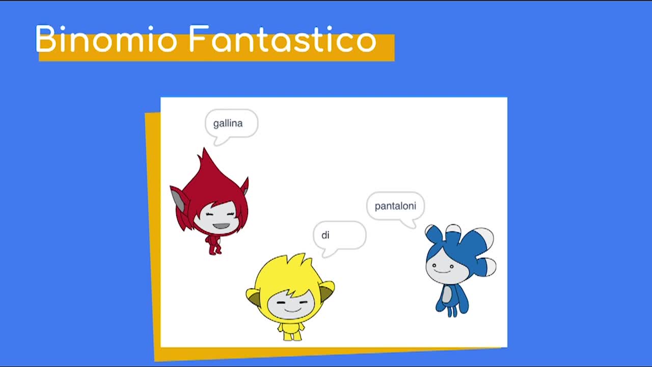 Algoritmi Fantastici - Lezione 2 - immagine