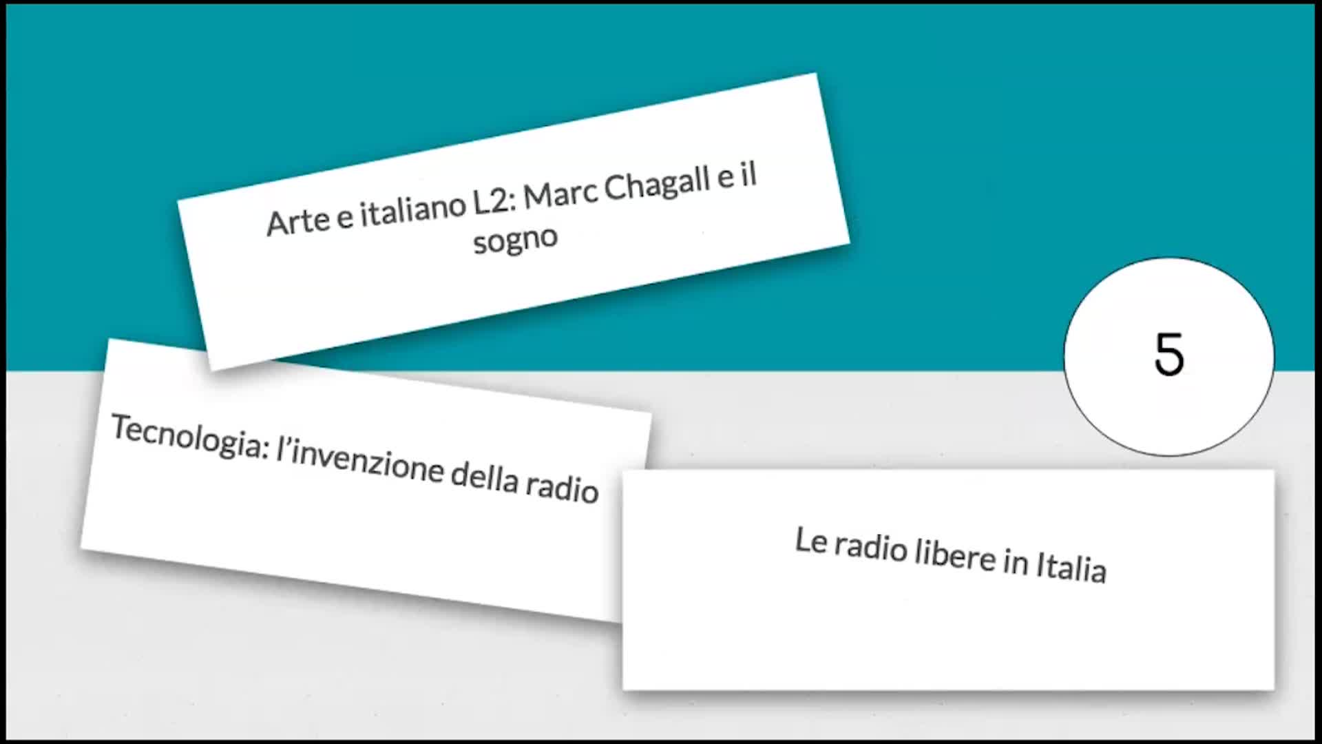 Le Rubriche di Liberi dentro - Eduradio - immagine