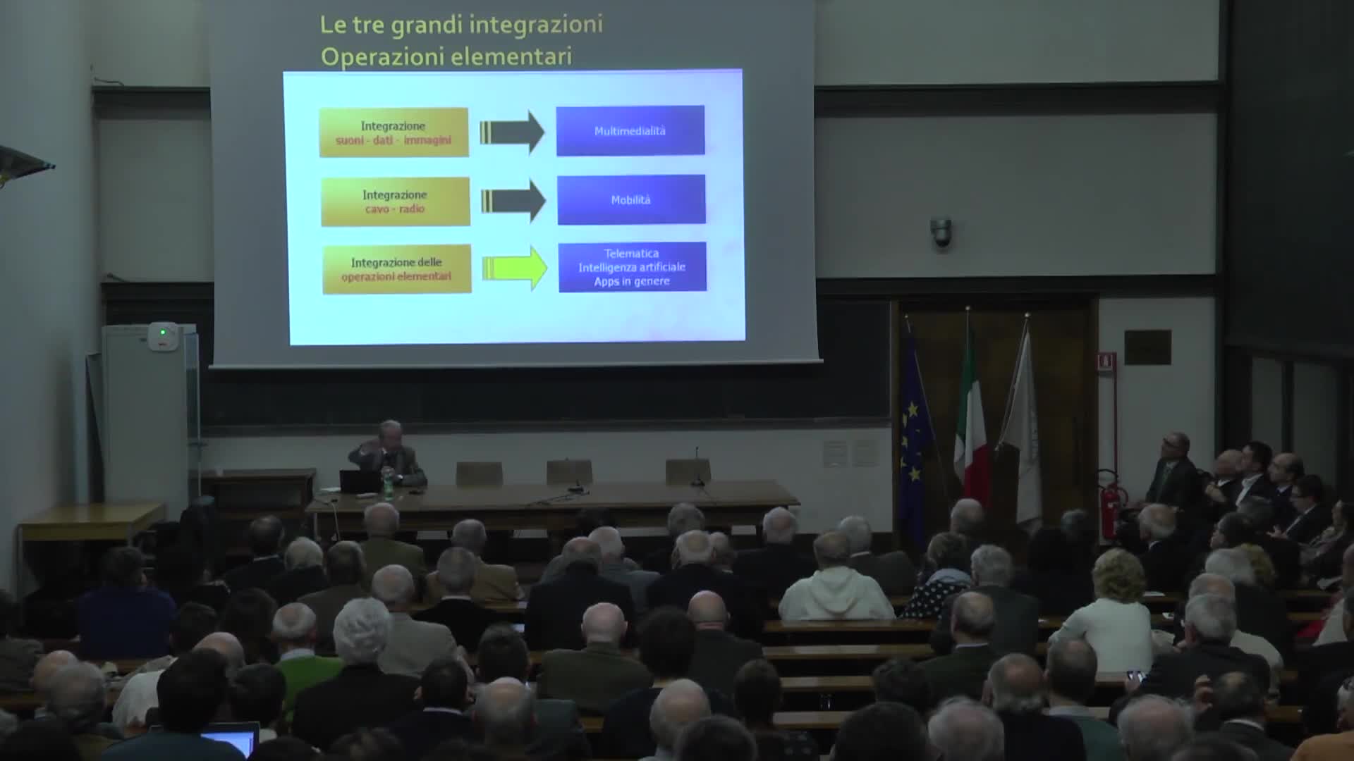 Le tre grandi integrazioni nel settore dell'Information Communication Technology: la nascita dell'infosfera - immagine